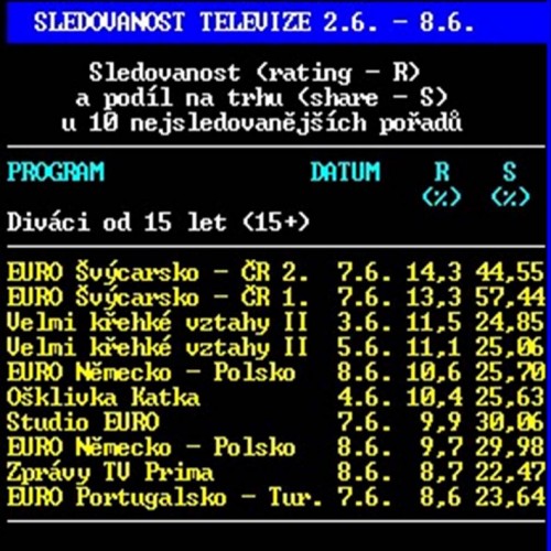 Obrazek